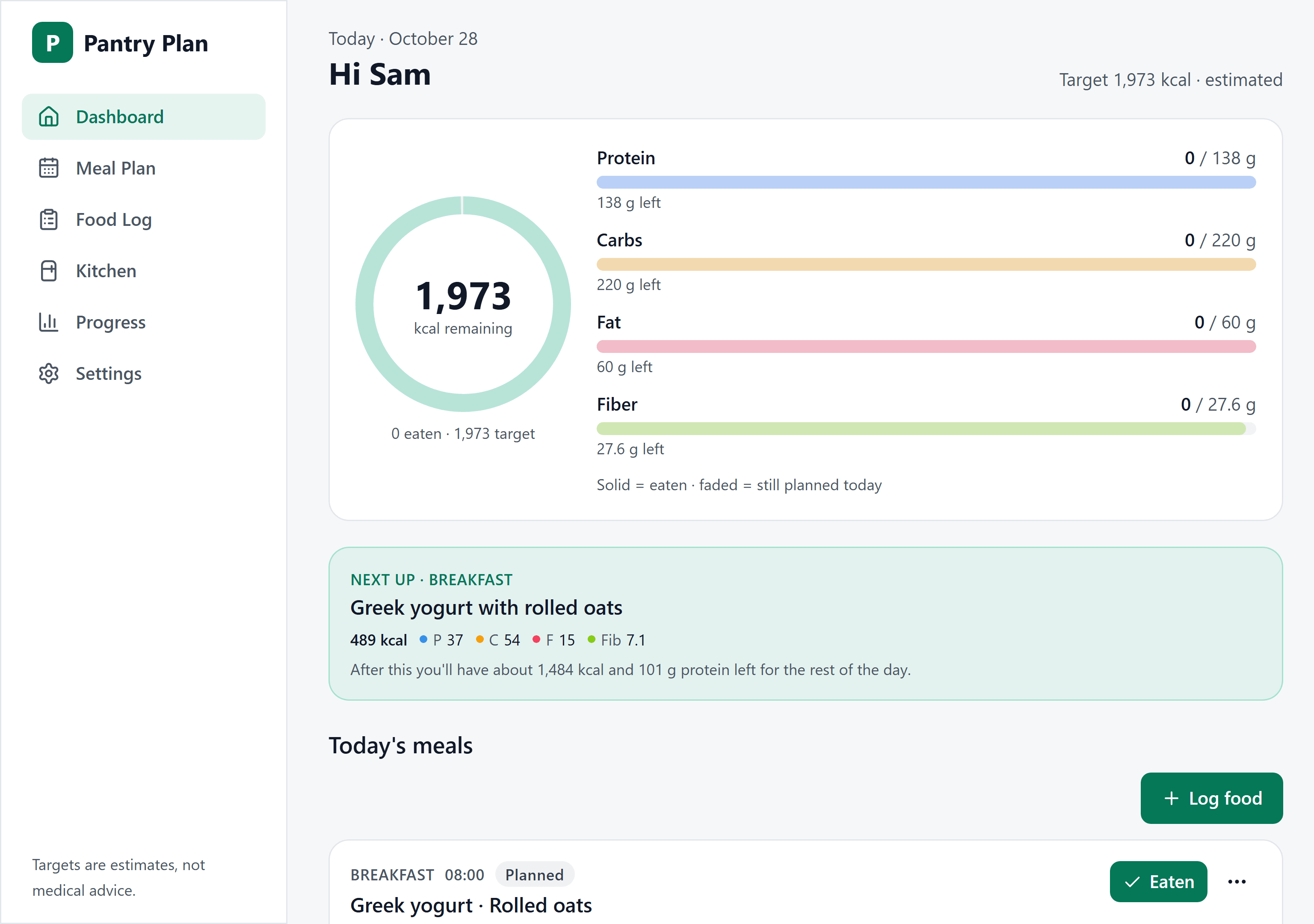 The Pantry Plan dashboard in a browser