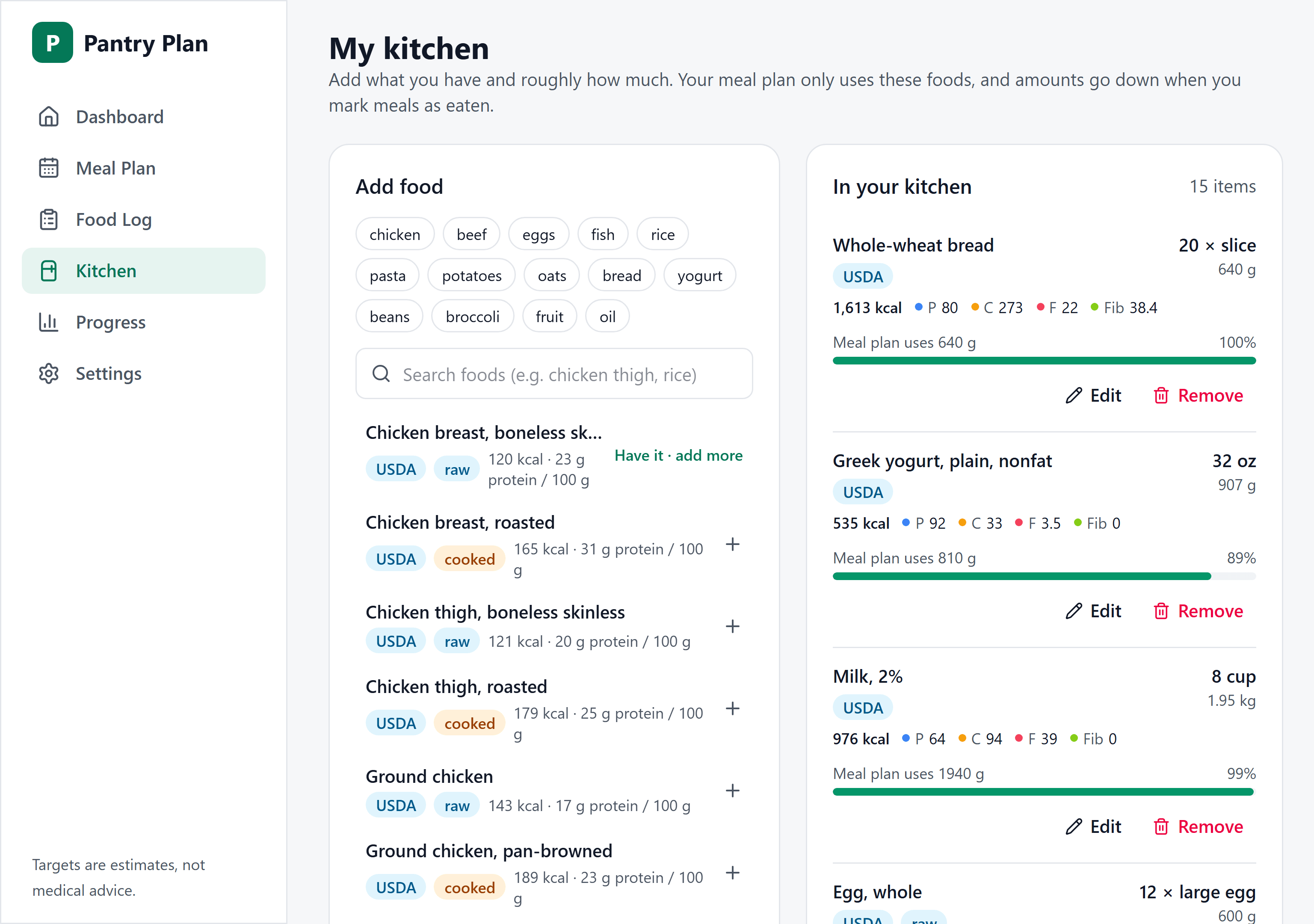 My kitchen in Pantry Plan: foods with amounts, calories and macros, and how much the meal plan uses